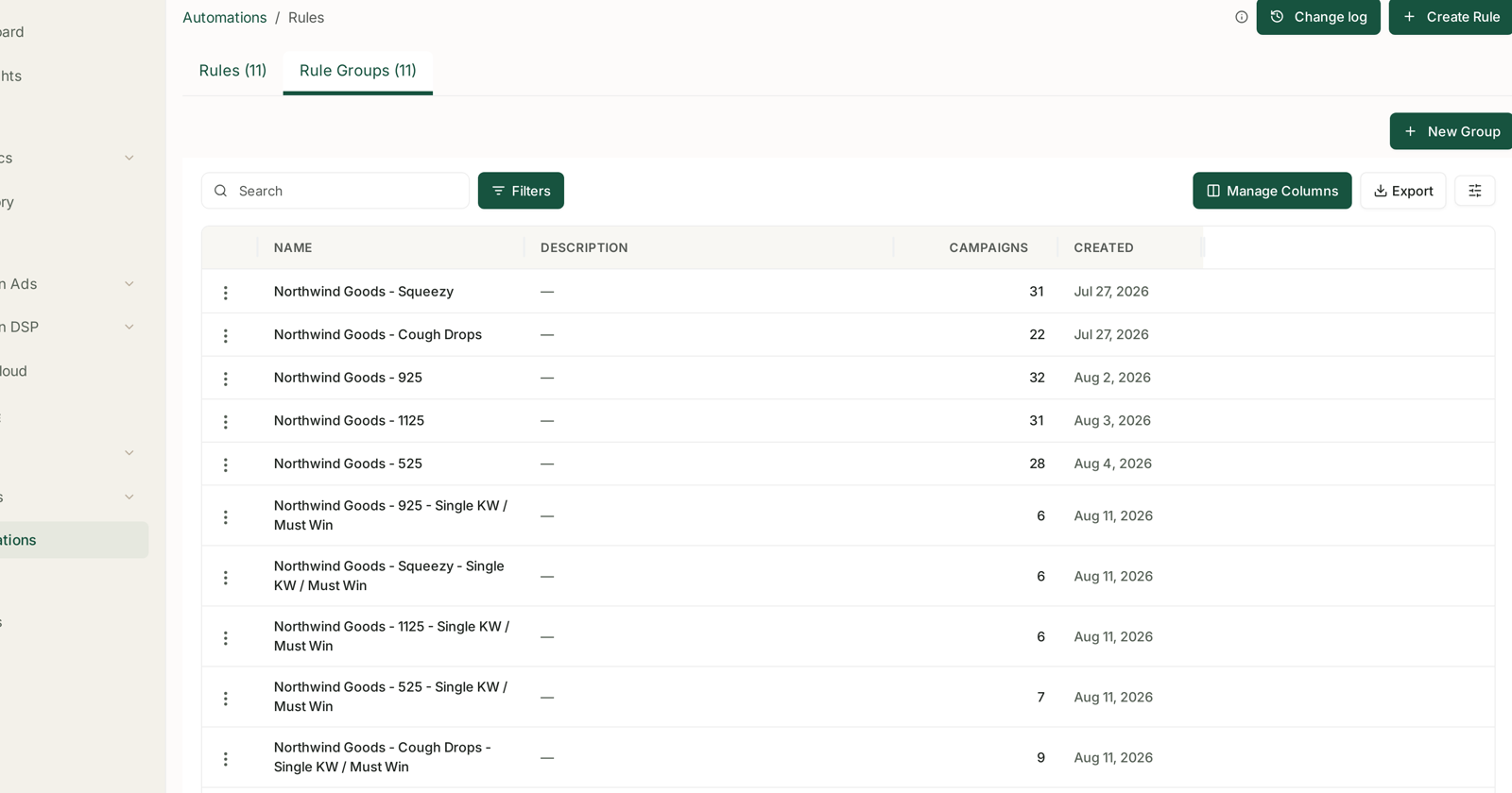 The Rule Groups tab, with a campaign count per group