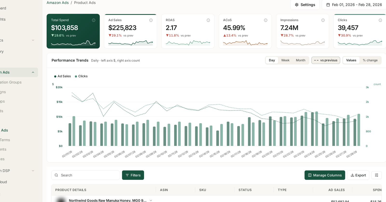The Product Ads screen