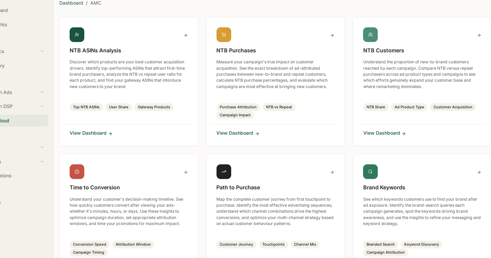 The AMC Cloud dashboards