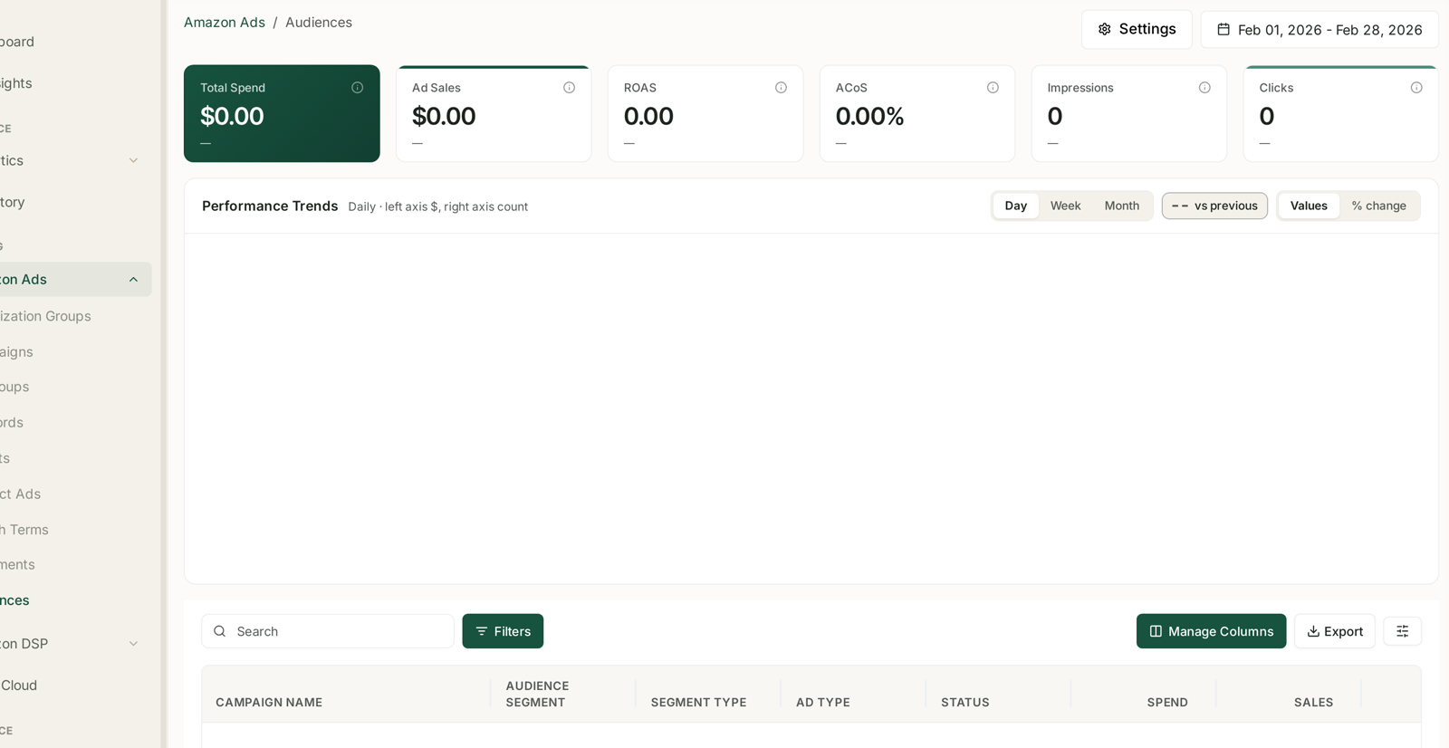 The Audiences screen