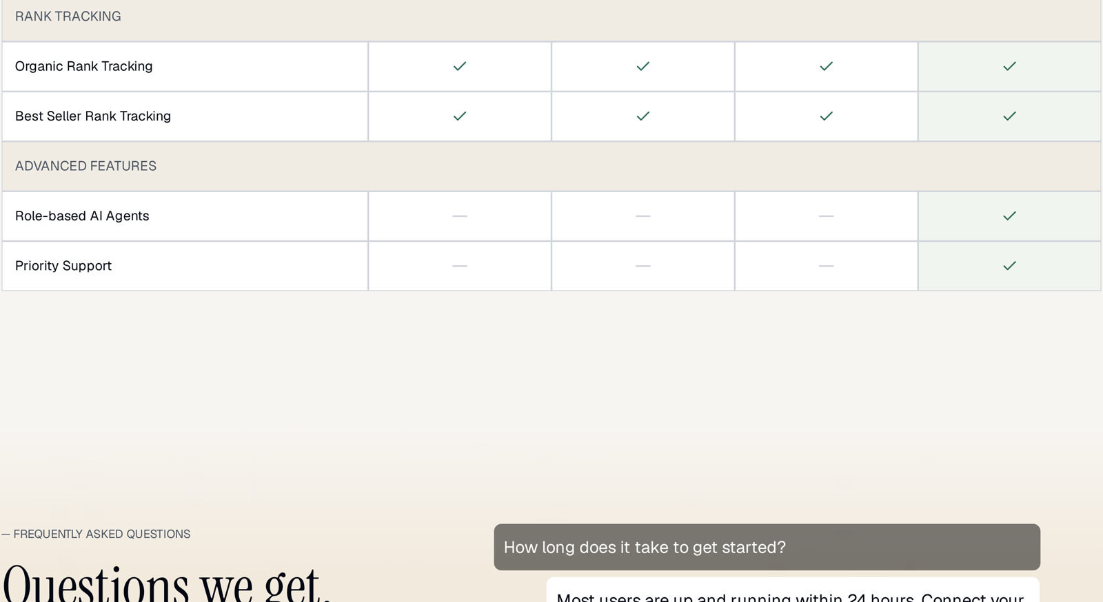Rank tracking and advanced features